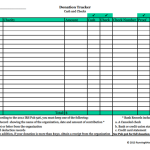 Donation Tracker - Cash and Checks