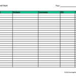 Password Chart