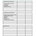Pool Supply Checklist