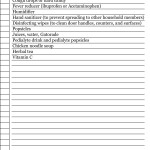 Cold Virus Supplies Checklist