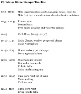 Christmas Dinner Sample Cooking Timeline