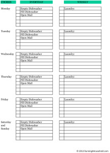 Shopping checklist.saves so much time! Compile a list of popular household  items, organize…