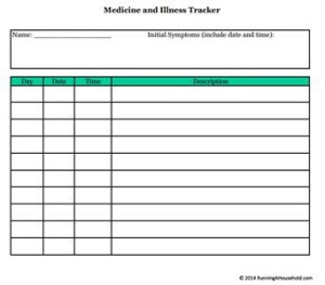 Medicine and Illness Tracker small