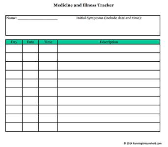 Medicine Tracker Chart